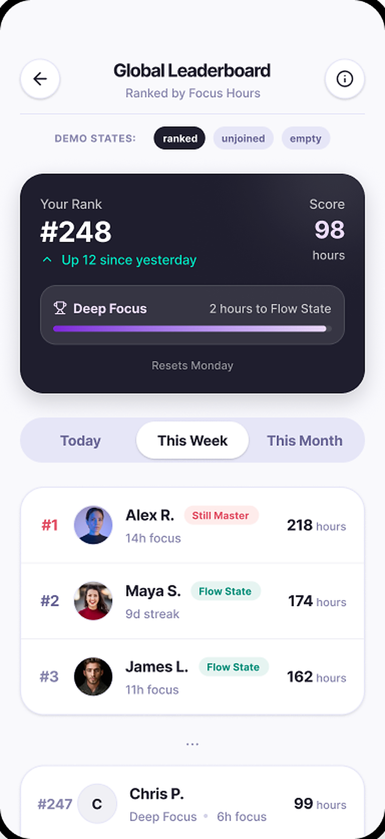 Global leaderboard showing focus hours and weekly rank